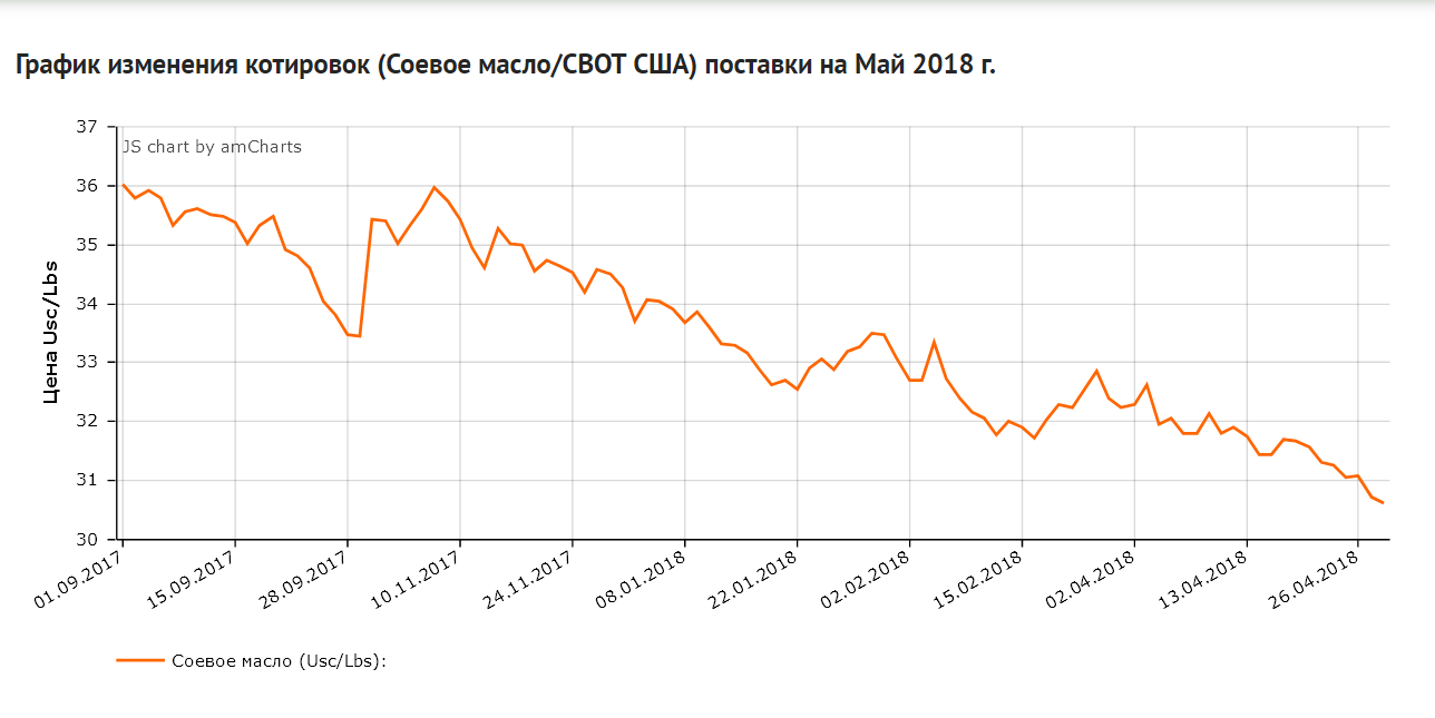 Китай выбивает доллар из мировой торговли нефтью новейшие фото Китай выбивает доллар из мировой торговли нефтью новейшие фото
